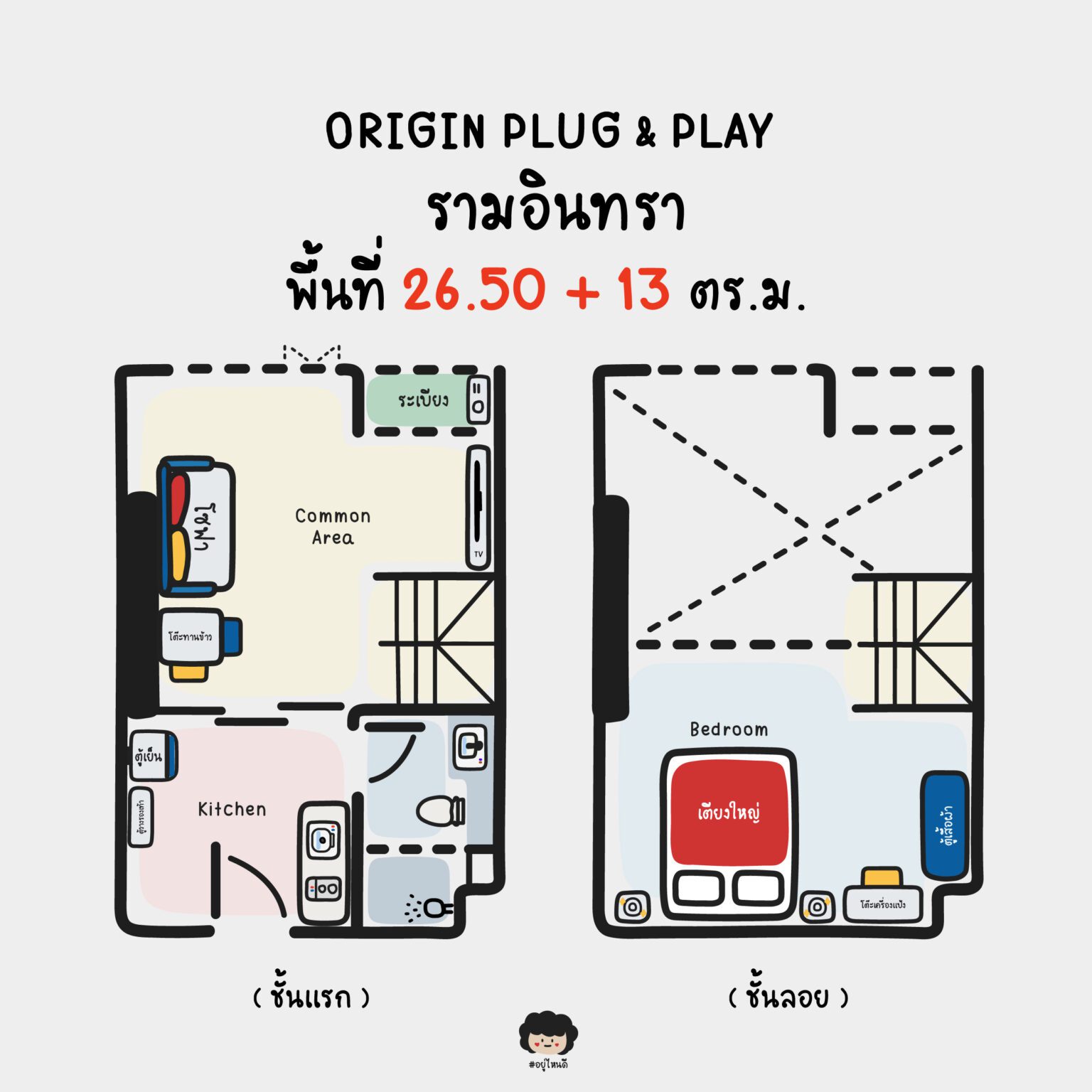 #อยู่ไหนดี ORIGIN PLUG & PLAY RAMINTRA รีวิวคอนโดเลี้ยงสัตว์ได้ มีห้อง ...